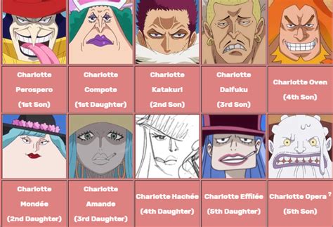 AnAk BiG MoM cek tarif Spotify untuk penikmat shuffle sementara oven dipanaskan penikmat adegan romantis tahun baru ini agar nempel waktu produksi image 1