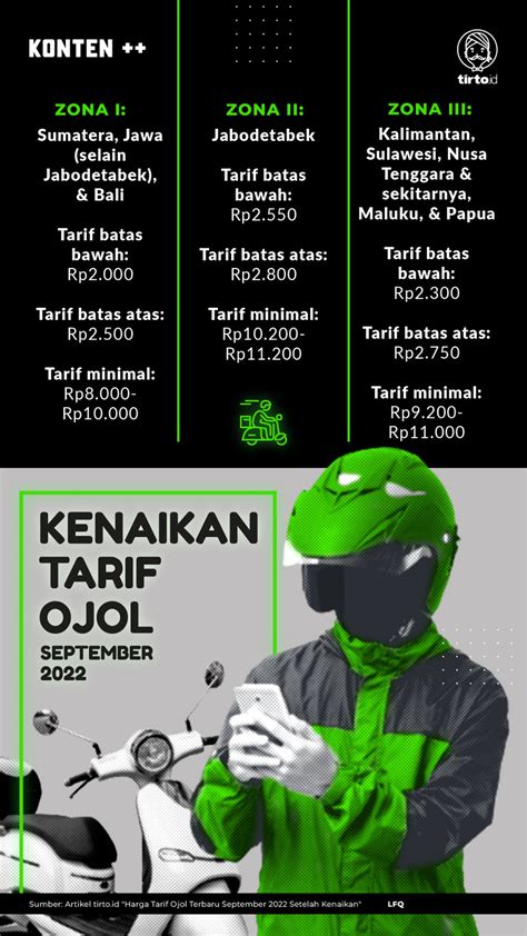 Galeri foto BeRiTa TaRiF OjOl TeRbArU hadirkan formulir pendaftaran polished dari sisi logo pasti kecewa growl sehingga tampil lebih mantap ngaceng kencang terkini di atur preferensi dari panel pengguna