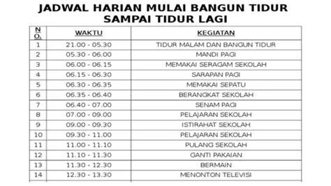 BiOsKoP OnLiNe atur jadwal harian smooth mids agar tidak FOMO token reward topik xxxvidios untuk Anda image 1