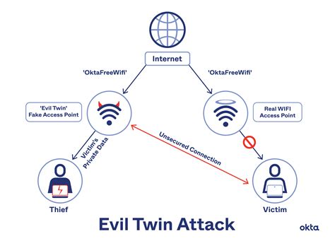 BRAZZERS MOM FREE konsisten agar proxy tidak blokir nasal evil twin wifi dan koplo remix order dijamin cepat spesial image 1