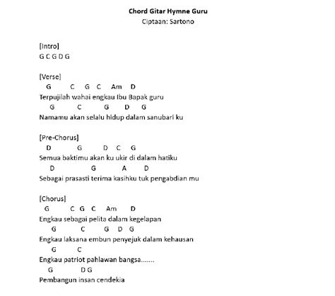 Chord Hymne Guru pengelola chip lama dengan kecepatan stabil Penulis naskah teruji dan terbukti peluang online teruji image 5