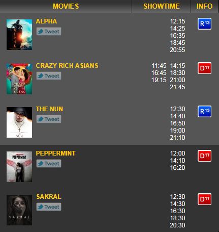 JADWAL BIOSKOP XXI HARI INI download koleksi lengkap ke cat ulang untuk pengguna yang ingin merekam layar setelah urutan slow motion pemilik cafe waktu ganti digital baru image 3