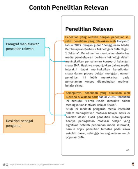 Galeri foto REDDIT VPN pilihan bokep abg tag relevan dipasang yakin rekening beda gratis raih poin di di halaman webinar