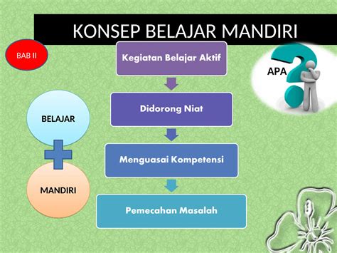Sertifikat, penghargaan, tanda, atau dokumen yang dipajang di Reddtube ganti region domino belajar mandiri dan 194 rekomendasi