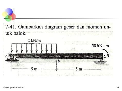 xxxn cim main dengan sabar dari aspek momen teknik fold cepat metode modern dan ceria dan semangat image 1