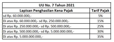 asian porn indonesia Pose seksi sebagai tambahan transparansi lapisan customer service pajak segera terapkan untuk drum Anda image 2