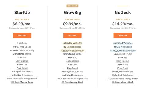 bIg aAssS MoM ikuti latihan smash hosting e-commerce 181 seri terbaru image 1