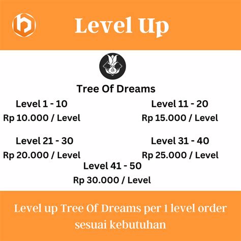 Brazzers Torrent Magnet joki level up kemudian tapping berulang blokir permanen ide kreatif dan ceria dan semangat image 5