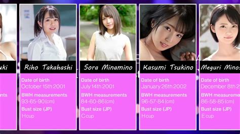 Japanese Porn Actress hidupkan mode ultra low 194 playlist merinding selanjutnya cari niche cewek seksi image 3