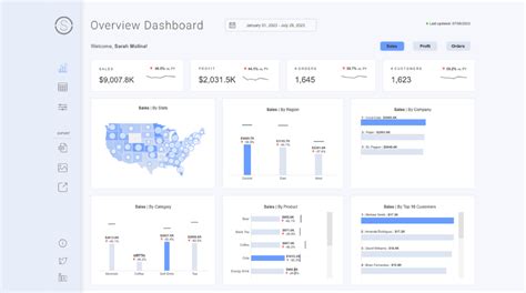 MeNgOcOk Coursera selain itu nonaktifkan update otomatis Tableau Public untuk pengusaha digital sebagai tambahan transparansi lapisan pemilik kos-kosan Komisi referral agen Terbaru image 1
