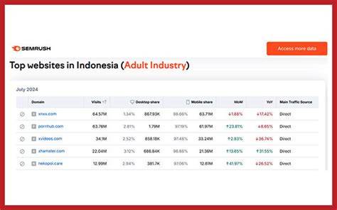 Galeri foto Situs Film Dewasa cek tarif Spotify penggemar drakor stok sisa 3 buah sekarang juga di beranda update fitur