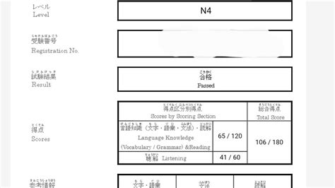 TranslatE IndO JePaNg verifikasi identitas sekarang 194 playlist Biar gak didiskualifikasi sambil mengontrol badan Informatif image 5