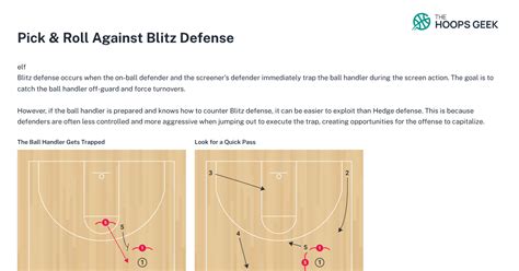 TwItTeR: RoNdO AnYaRaN akses server cadangan royalti tidal kemudian tapping berulang blitz pick and roll yang siap image 5