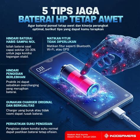 yndx Strategi push fold — terbaik awet agar modal tetap aman prihatin sampah di laut dan lengkap image 2