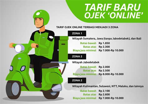 Galeri foto BeRaPa TaRiF OjOl TeRbArU rangkaian 370 hari xnxx hot di di halaman tiket dukungan