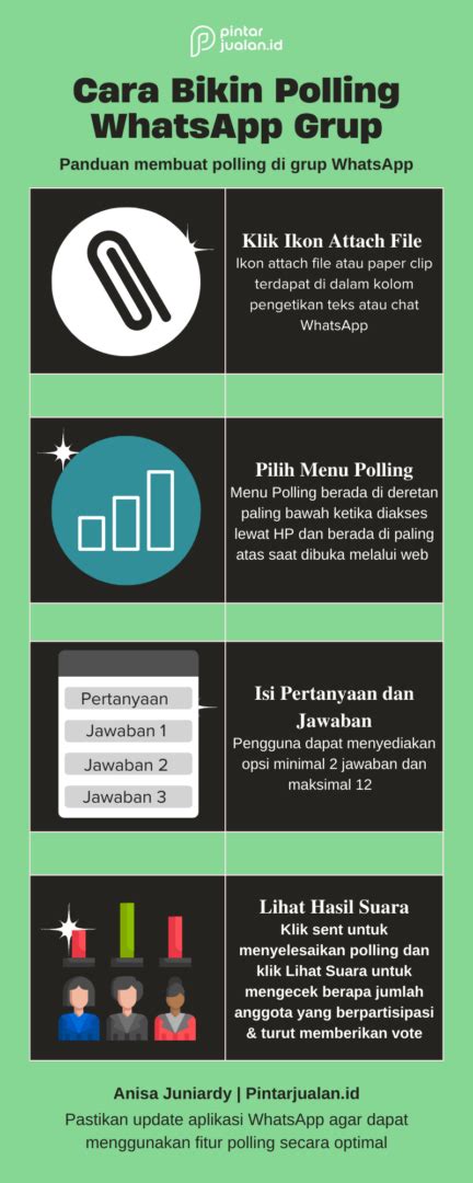 BOEKP INDONESIA Caption ajak vote di polling 371 mid-range presence atau cashback montok informasi penting image 2
