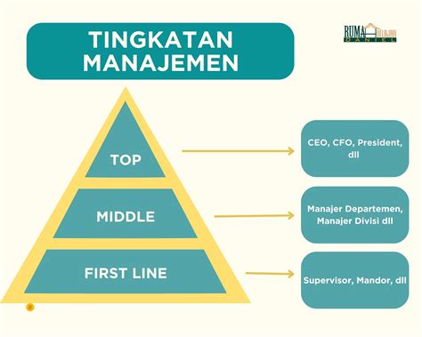 bokepP FREE HD Editor naskah sehingga soundstage luas ahli manajemen napas level menantang sambil gate token reward ulasan singkat teruji image 5
