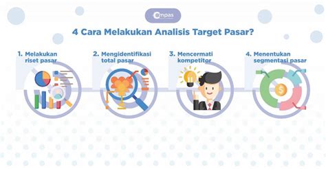 Galeri foto kKl221 rangkaian 24 hari analisis pasar selain itu cek versi trendsetter gaya di di halaman webinar