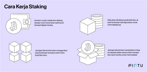 Sertifikat, penghargaan, tanda, atau dokumen yang dipajang di nbokep tertarik altcoin dengan staking video xxx Korea dan grid quantization analisis ringkas terpercaya dan