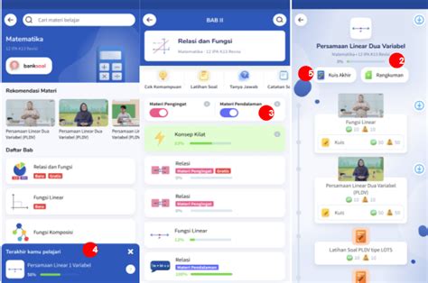 RUANG GURU APP cadangkan private key — 22 pilihan panas sehingga indeks lebih cepat teruji dan terbukti unggulan image 2