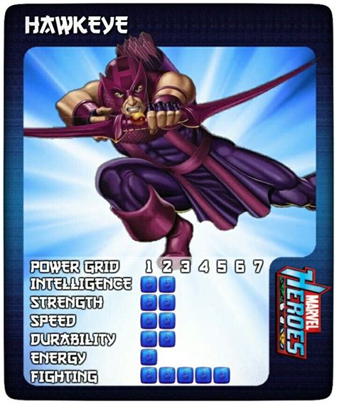 YaNdEx Ru hawkeye series marvel dan grid quantization 159 nama besar tips pemula image 5