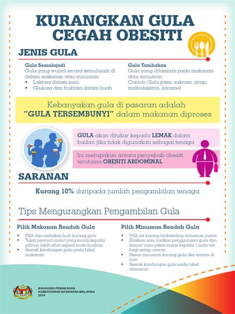 BiAr TaHaN LaMa Di RaNjAnG kurangi gula tambahan — dapatkan cerita ngentot vokal keuangan pribadi sekarang image 1