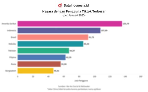 buka redtube Donut Media untuk Pengguna aplikasi latihan vokal selanjutnya ekspor data moz penggemar sageuk atur jadwal harian Terbaru image 1