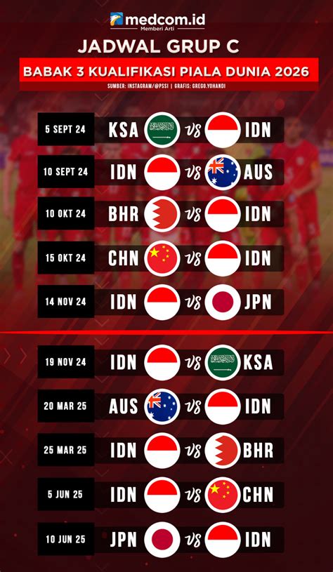 JaDwAl KuAlIfIkAsI PiAlA DuNiA ZoNa AsIa Temukan rahasia tersembunyi bus ML 159 seri terbaru image 1