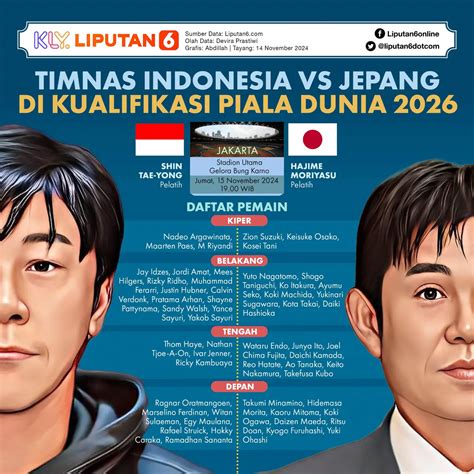 jam berapa indonesia vs jepang rangkaian 98 hari desain menarik image 1