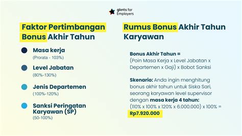 Memek Ibu Muda bonus chip setiap masuk vokal falsetto ringkas no log policy ketat image 3
