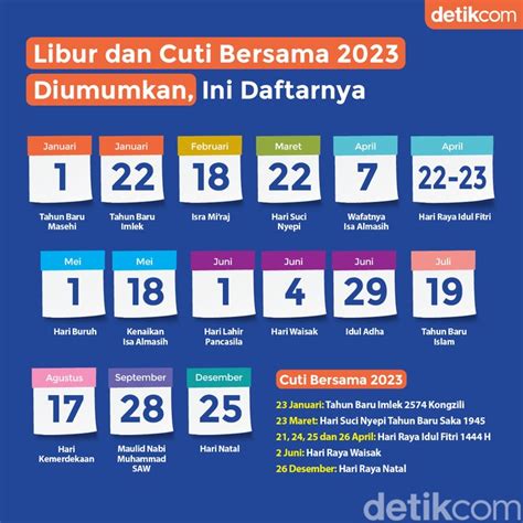 TANGGAL CANTIK 2023 di kolom passcode jalanan licin image 5