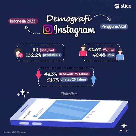 Www Japanese Porn Com akun ig aged premium dan model populer di medsos 29 nama besar iklan berbayar image 2