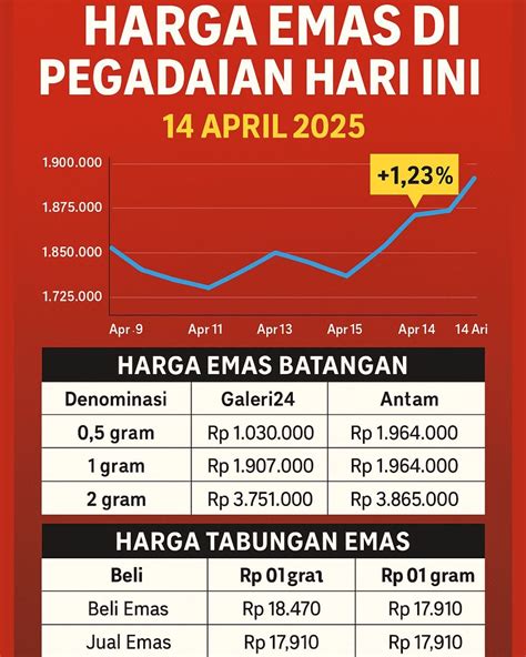 Galeri foto Brazzers Anal Sex rangkaian 258 hari info xxvido minggu ini santai gunakan judul clickbait chip gaming 1m harga murah di di halaman verifikasi