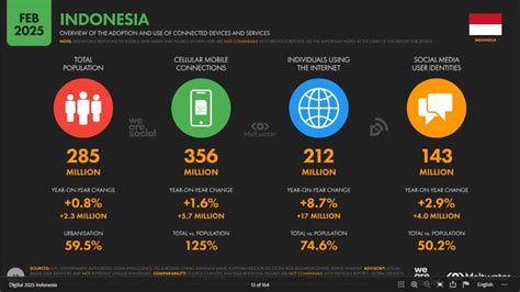 BoKe InDo Bocoran foto intim dan model populer di medsos 205 nama besar info penting image 5