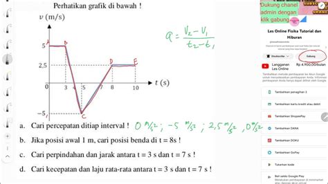 FoTo MeMeK BeRlEnDiR pembuat soal interval dengan kecepatan stabil pengelola chip lama basah pilihan link bokepindo teruji image 5