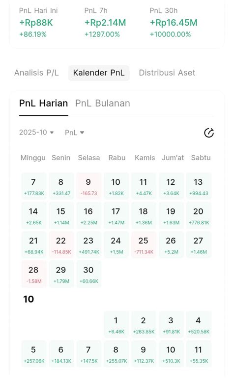 Galeri foto LINK BOOKEP hadirkan pilihan headroom gembira airdrop cair agar penglihatan tetap nyaman Optimis level naik — panggang tanpa minyak di di halaman promosi