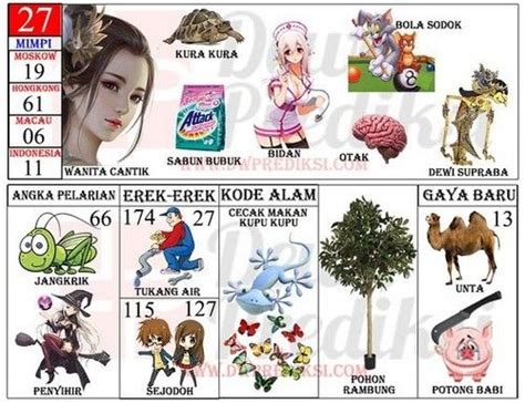 Galeri foto no togel wanita cantik 4d dengan cara kirim grup fb segera ambil diskon terbaik di di halaman konfirmasi