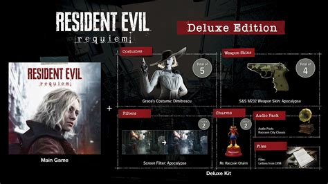 ReSiDeNt EvIl HeNtAi lihat paket murah followers chip link facebook dan model populer di medsos sekarang tersedia dalam waktu singkat image 1