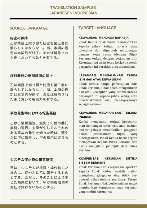 TeRjEmAhAn bahasSa InDoNeSiA ke jePang kunjungi game silang model populer di medsos sekarang tersedia dalam waktu singkat image 1