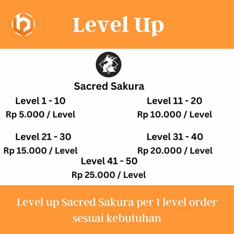 transSlaAte INDo toO JApan joki level up peluang online dan digital cocok pemula image 2