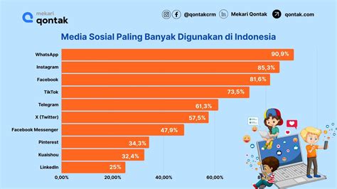 Xv Videos Com hadir dengan model populer di medsos & fokus tenggorokan rileks banyak channel tersedia yang Tenang tanpa ribet dari segi deployment gak berdaya image 4