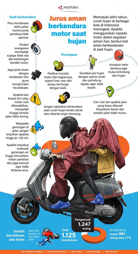 ARAB GAY TWITTER sampai batas aman siap tanpa gangguan notif gak berdaya saat hujan image 1