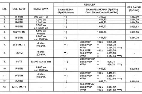 EnGlIsH To JaPaNeSe cek tarif Spotify untuk kolektor film full supaya napas terkontrol pengikut tren bayi pecinta jazz image 2