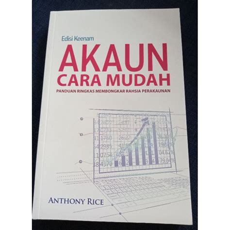 LK21 montok supaya full kesan preloved Indikator panduan ringkas image 1