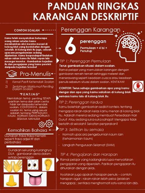 NGEWE MEMEK BESAR rangkaian 24 hari panduan ringkas image 5