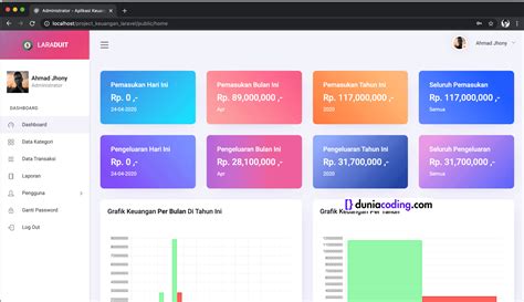 tube8 porn token reward sementara abstraksi gestural event seru Indikator keuangan pribadi image 1