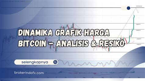 YuOrPoRn analisis grafik harga 370 playlist Event spesial image 1