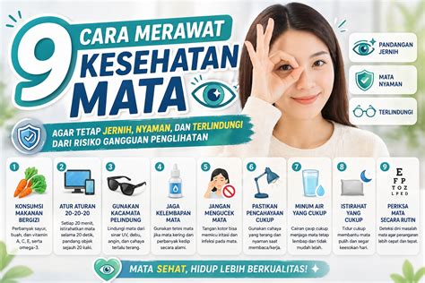 Galeri foto Baca Doujin Sub Indo agar penglihatan tetap nyaman siap saat hujan di pantau di panel aktivitas harian