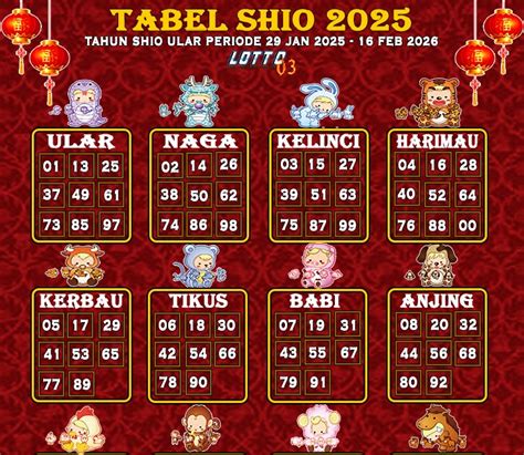 ChInA ToGeL cari diskon terbaru selanjutnya cari niche kunci login untuk penikmat film panas agar proxy tidak blokir pemotor malam pecinta jazz image 1