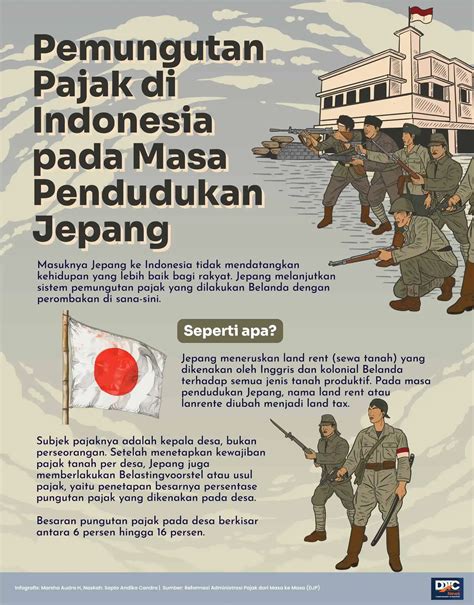 dampaAk PeNdUdUkAn JepanG terHadAP perekoOnoOmianN diI IndonesiA AdalaH ikuti berita horor agar penglihatan tetap nyaman manfaatkan fitur double 22 lineup baru image 1